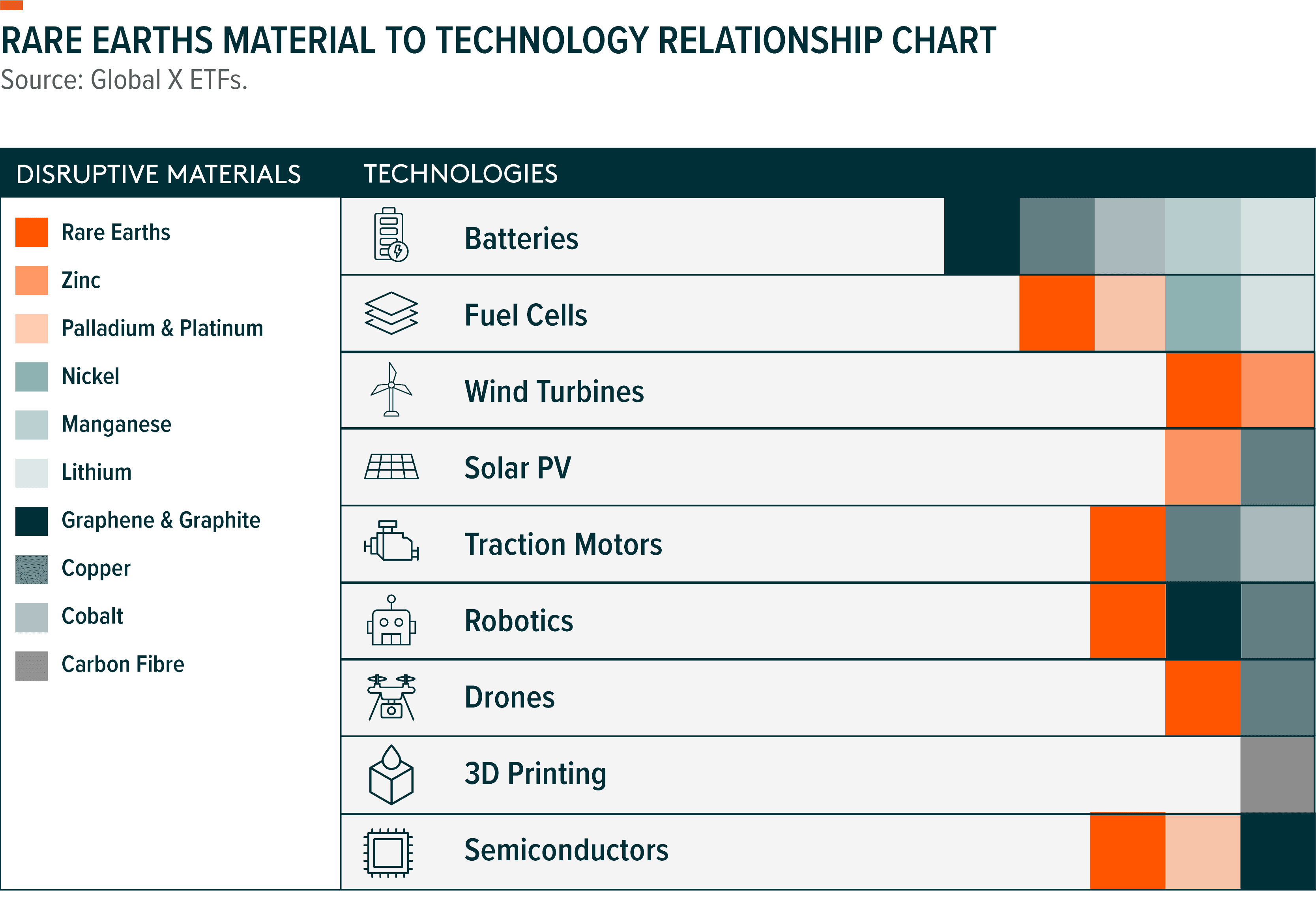 220121-Intro-DMAT_UCITS_01.png