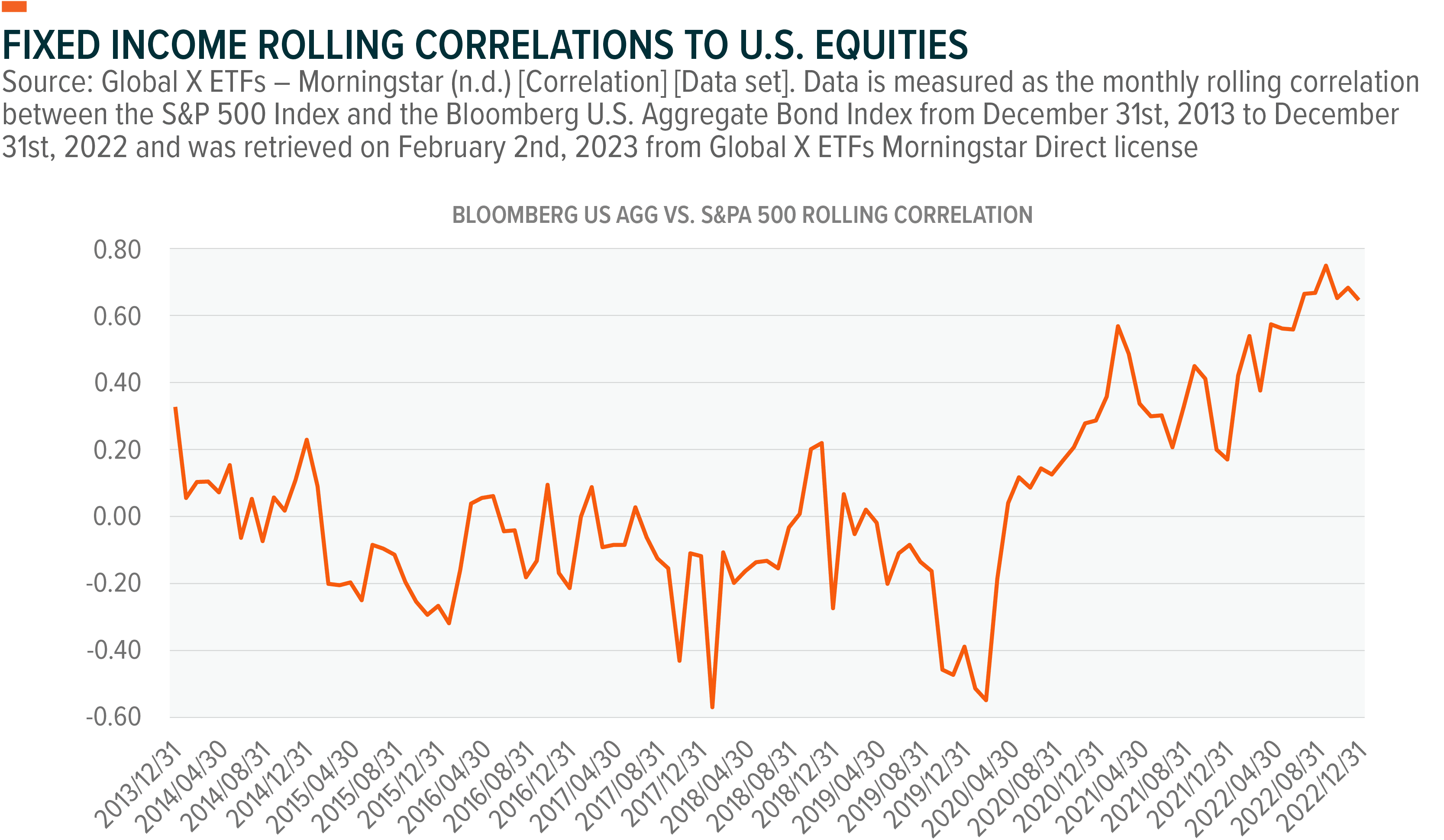 230109-Defined-Outcome-ETF-06.png