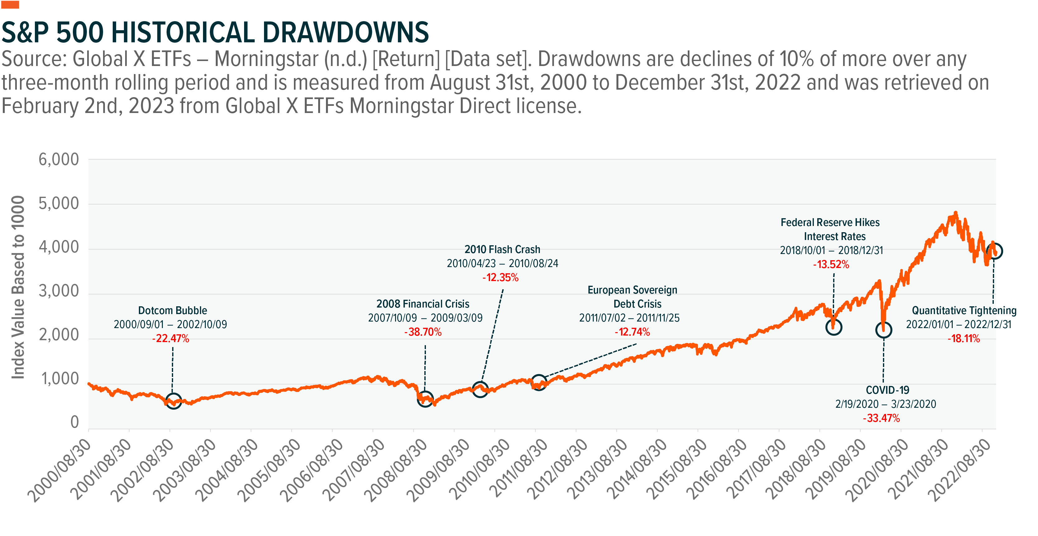 230109-Defined-Outcome-ETF_07_EU-1.png