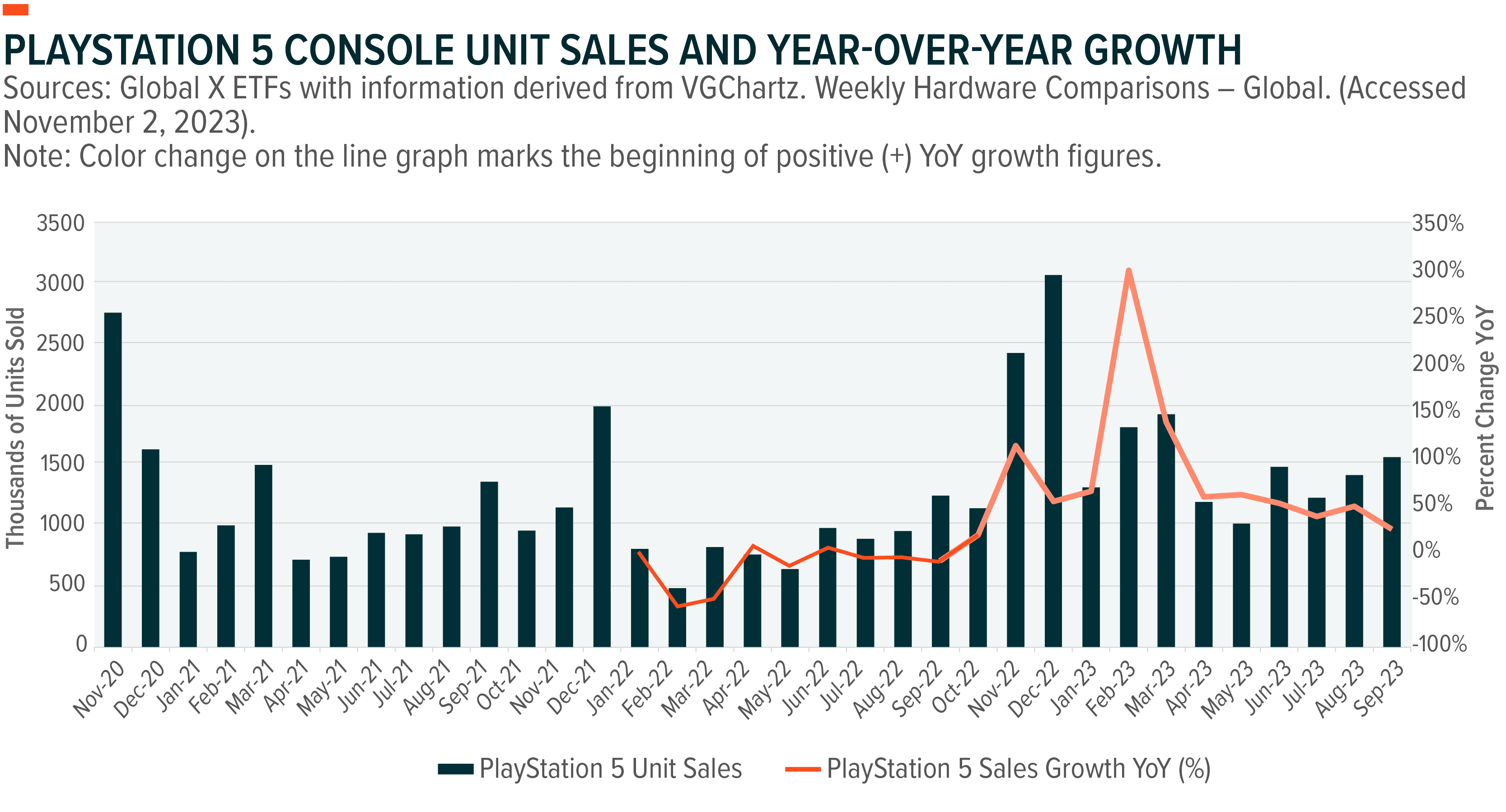 231113-Gaming-Industry-Rebound_01.png
