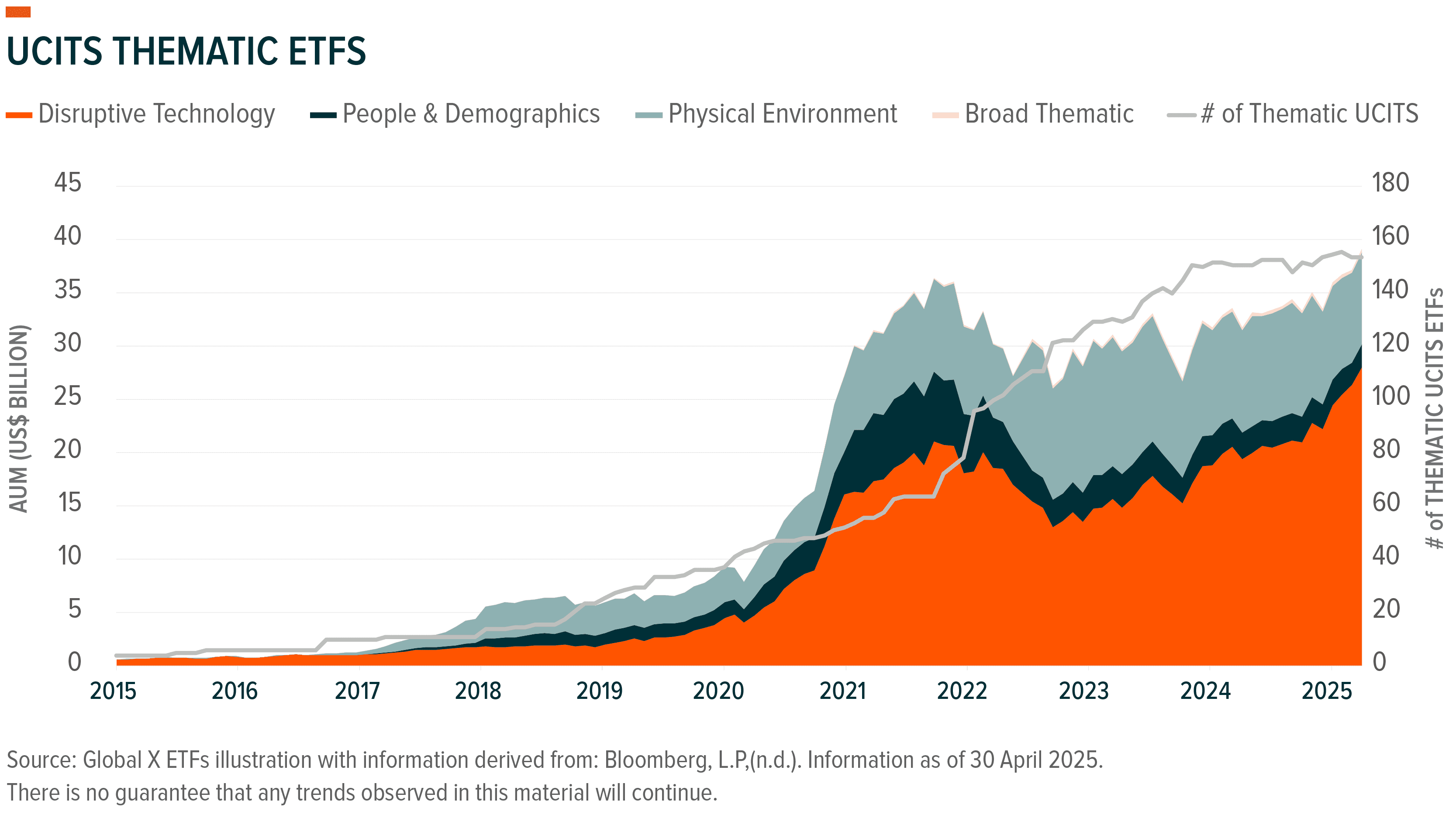 UCITS-graphic-April.png